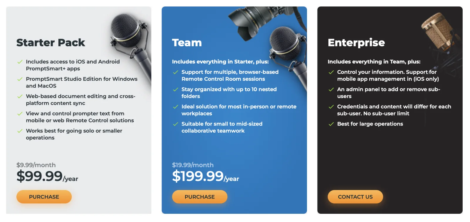 PromptSmart pricing in July 2026 — Starter Pack $9.99/month ($99.99/year), Team $19.99/month ($199.99/year), Enterprise custom