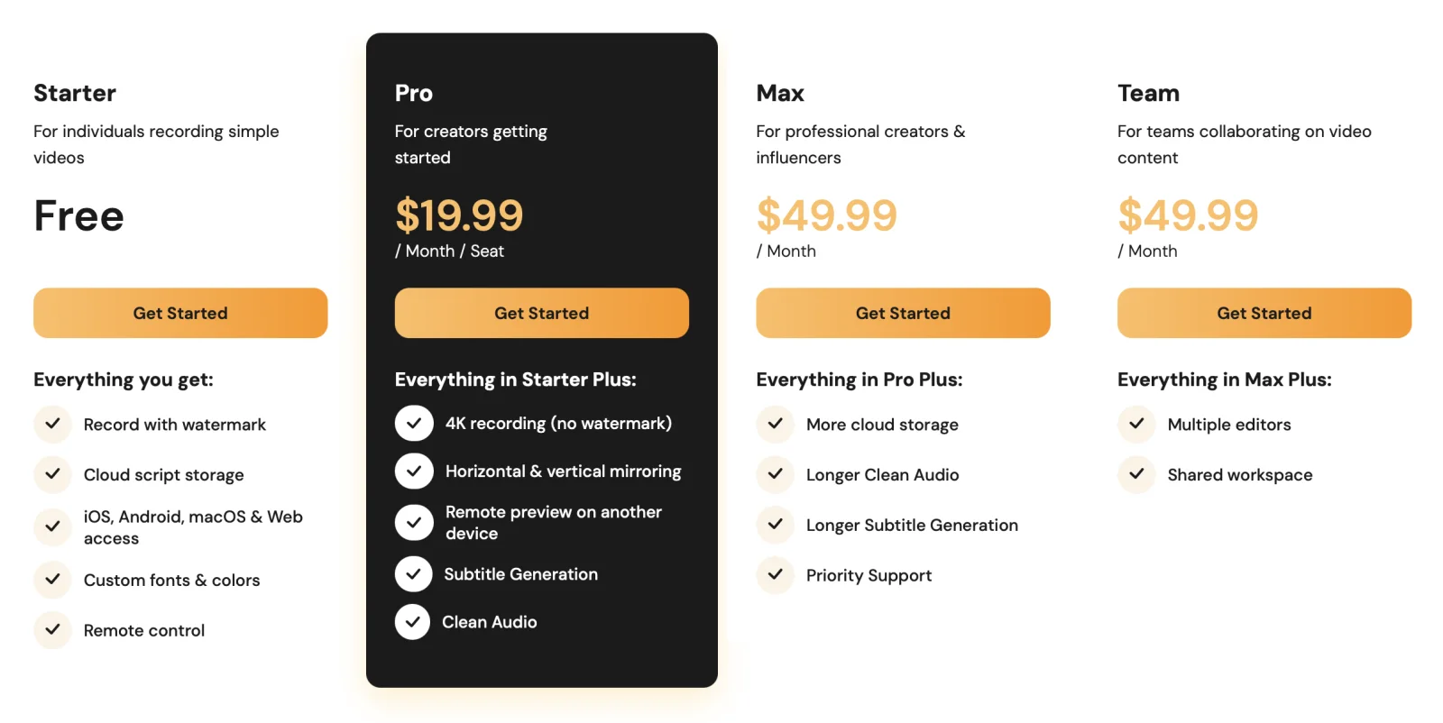 Teleprompter.com pricing in July 2026 — Starter free (watermarked), Pro $19.99/month/seat, Max $49.99/month, Team $49.99/month